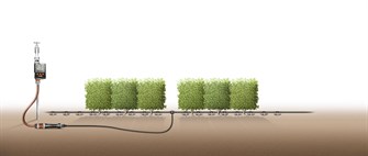 Gardena Micro-Drip, planterækker S - løbende vanding af mange planter